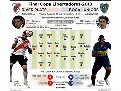 LibertadoresFinal2018-1