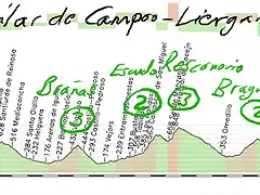 13-aguilar de campoo-lierganes 167kms bra?escudo resconorio braguia abionzo estranguada copia