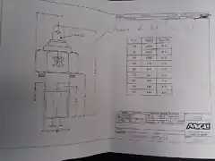 termo resistencia vertical