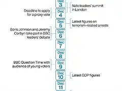 general-election-timetable-5