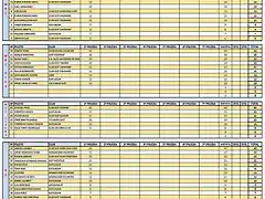 1? Clasificacio&#769;n Asfalto IRT Club Slot Buen Paso Icod 24_02_2024(1)