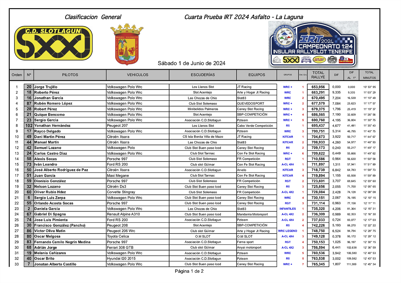 1GIMPRESIONES24 IRT slotLagun