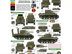 bison-decals-1-35-jungle-armour-brit-indian-shermans-in-the-far-east-35001