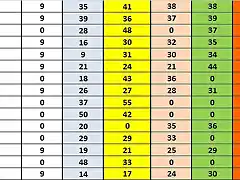 CLAS 11 AL 25