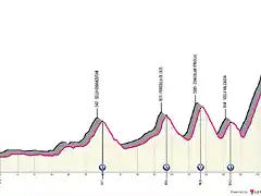 udine-monte-crostis