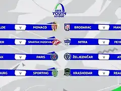 SorteoOctavosYouthLeague2018-1