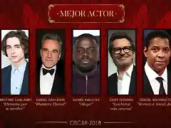 nominados-premios-oscar-2018-oscars-mejor-actor_MILIMA20180123_0188_3