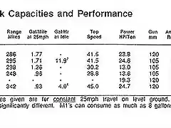 chart-a