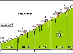 Santisteban