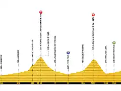 vuelta-a-espana-2019-stage-16