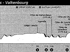 Valkenburg 92