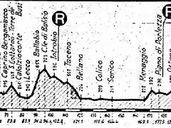 Lombarda 83