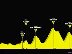 lourdes-hautacam