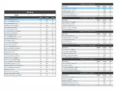 DM9 jornada 4