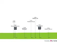 giro-d-italia-2003-stage-21-profile-9d409d82fb