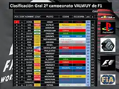 clasificacion general