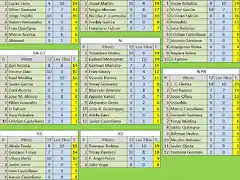 CLASIFICACION PILOTOS