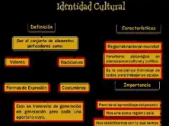 identidad cultural CUADRO