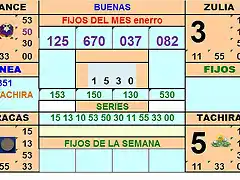 TABLA