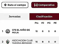 CFSINFA25-1