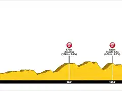 Etapa+1+Huelva-Aracena