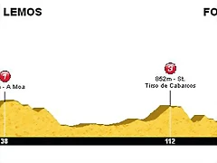 17. Monforte - Fonte da Cova