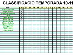 clas temporada 09-10