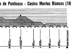 montesblancos