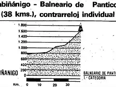 panticosa