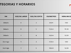 tabla