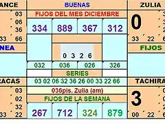 tabla