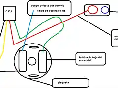 coneccion encendido electronico apolo