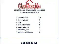 clasificacion j15