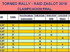 RALLY-RAID ZASLOT 2010