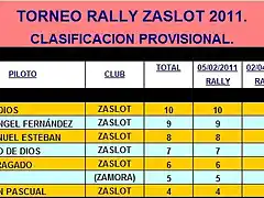 RALLY ZASLOT 2011