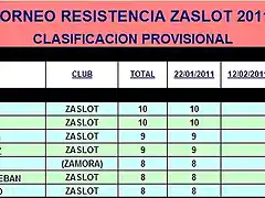 TORNEO RESISTENCIA ZASLOT 2011