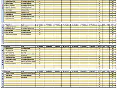 1? Clasificacio&#769;n Asfalto IRT Club Slot Buen Paso Icod 24_02_2024(2)