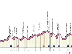 t-6-trapani-caltanissetta