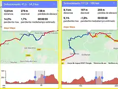 carcassonne-tramos estrechos