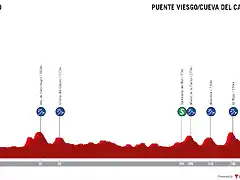 12 laredo-puente-viesgo-vae-12