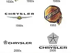 CHRYSLER