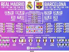 Clasico2021-1