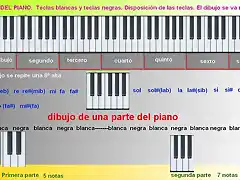 el piano