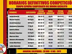 horarios-mundiales-halterofilia-2017-anaheim