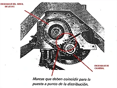 Dibujo