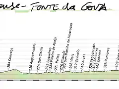 14-ourense- fonte da cova 181kms piedrafita gobernadas fonte da cova copia