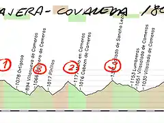 18-najera- covaleda 180kms pe?incada- gallinero-la rasa- sancho leza- santa ines- tejeros copia