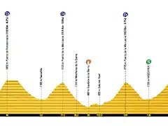 vuelta-a-espana-2019-stage-18