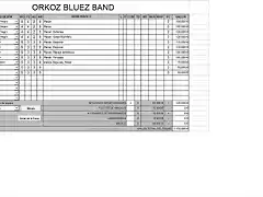 Orkoz Bluez Band