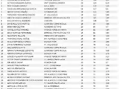 goleadores-11